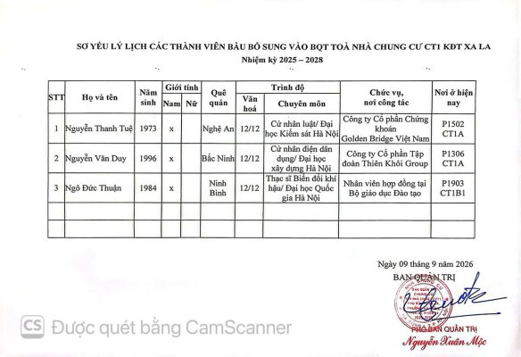 Thông báo tổ chức HNCC tháng 9 năm 2026 3 1789128668471 7611890909118225567 7611890909118225567 a1cc1a5f5a0d5148ac4de560dad4cabf